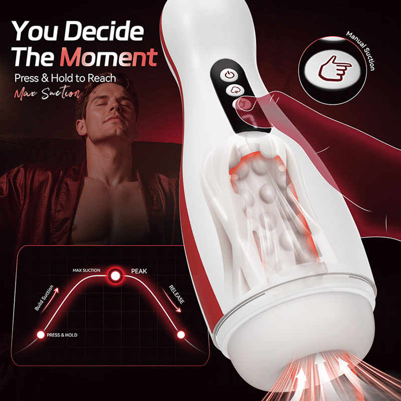 Pama - Automatic Male Masturbator Suction & Vibration Stroker for Men
