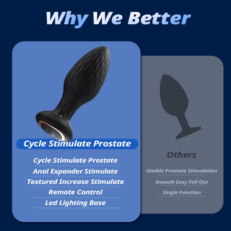 ERO - LED Light 360° Rotation & Vibration Remote Control Anal Plug For Solo or Couple