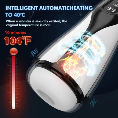 Adam - Strong Sucking & Vibrating Male Heating Masturbator